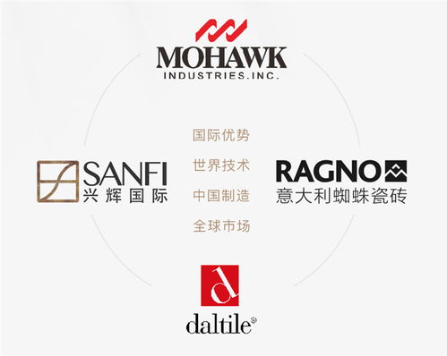 兴辉国际24小时连签4家新代理，国际化版图再提速