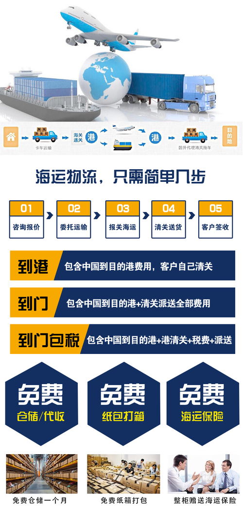 跨越山海，安心抵达 广州至新西兰及呼和浩特国际搬家海运全指南